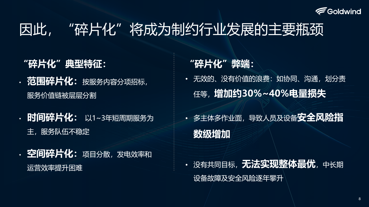 迈向”一体化“风电服务的零碳时代_202208241650_V9.0【Pic